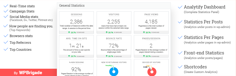 The best analytics plugins for WordPress - Analytify.