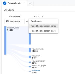 Website Navigation Analysis | How To Improve Website Navigation