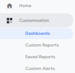Google Analytics customisation menu