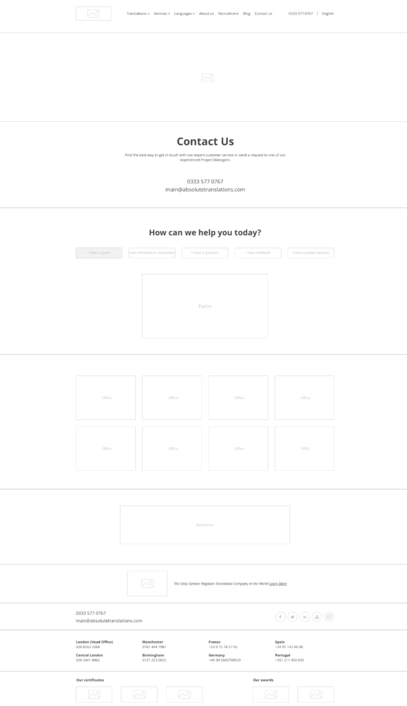 Example of a web page wireframe.